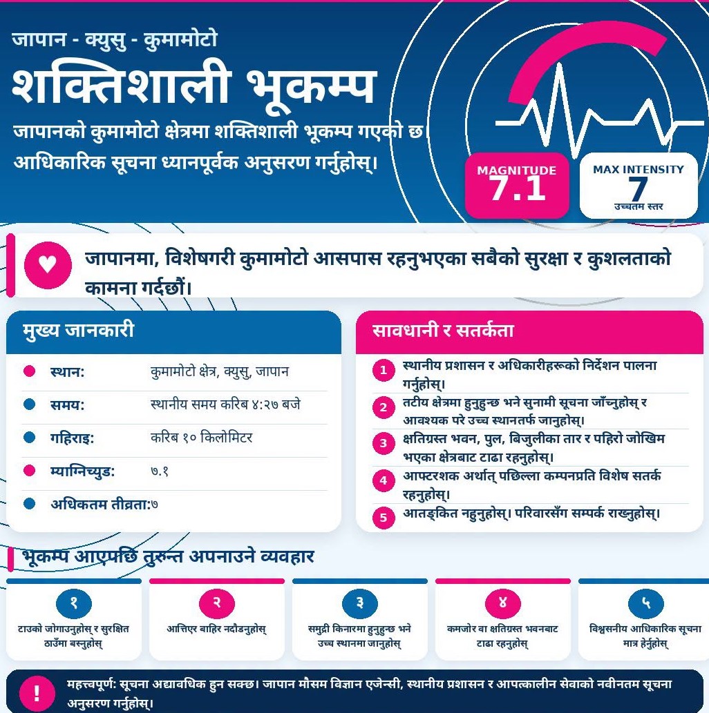 【अत्यावश्यक】जापानको कुमामोटोलगायत क्युसु क्षेत्रमा गएको M7.1 भूकम्पसम्बन्धी सुरक्षा सूचना